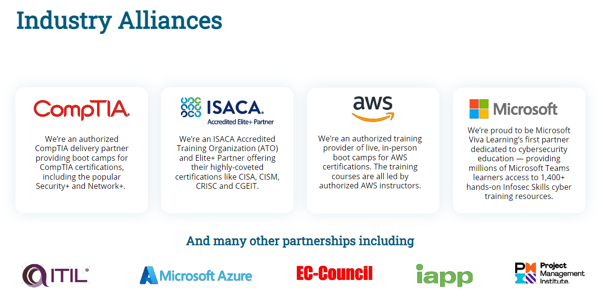 Chart of Infosec certification partners